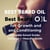 Best Beard Oil for Growth and Conditioning: A Complete Science-Based Guide